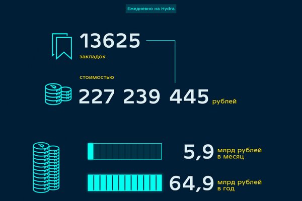 Кракен маркет тор