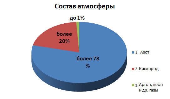 Кракен онион зеркала зеркало